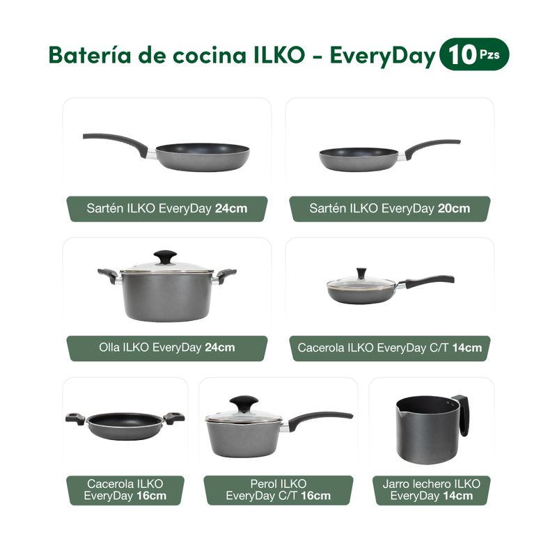 bateria-10-pzs-opc-4