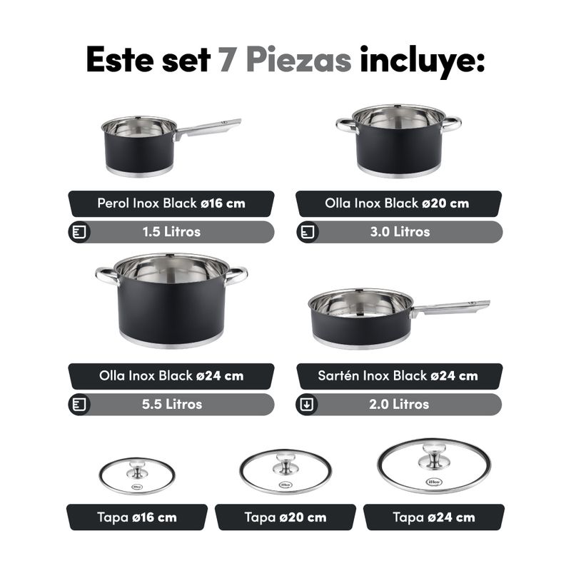 infografia-inox-black-2