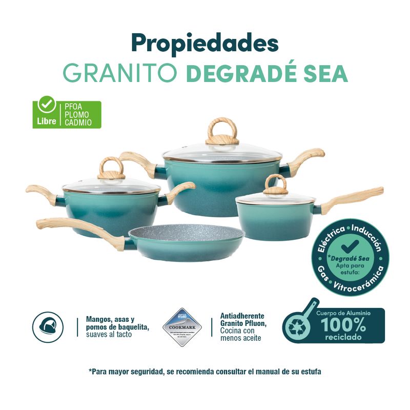infografia-degrade-sea-1
