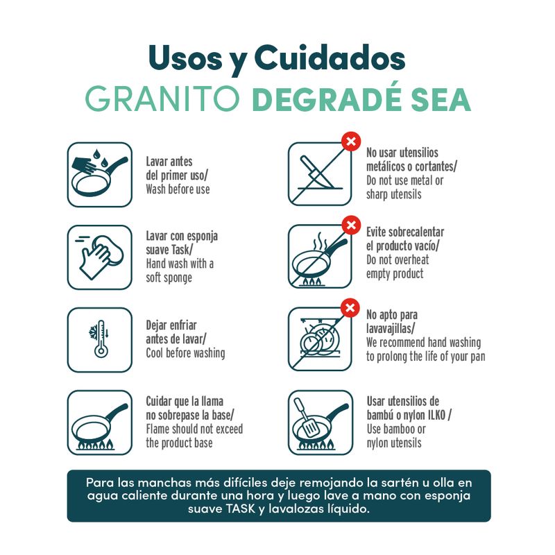 infografia-degrade-sea-2